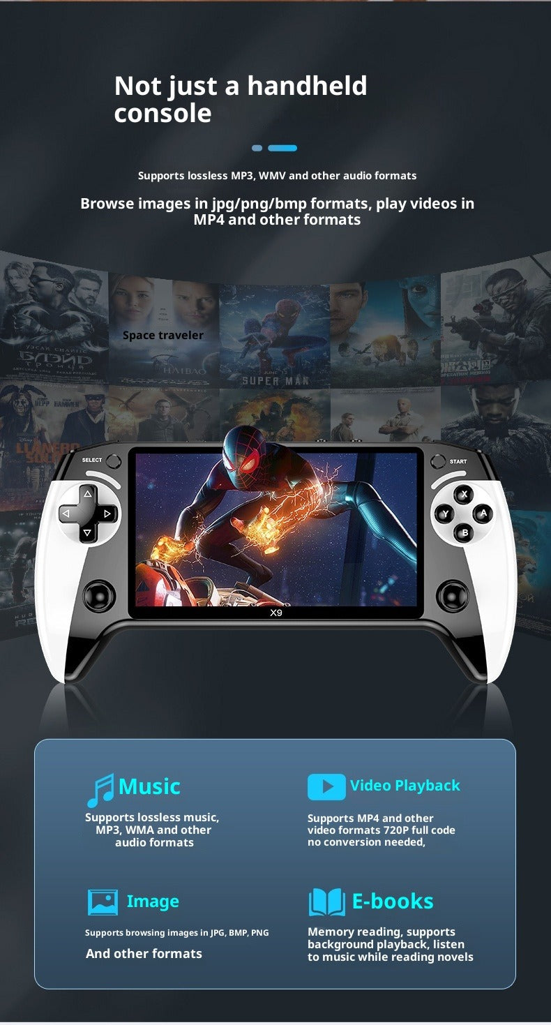 RetroMax 5.5 Handheld Gamer